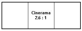 cinerama screen aspect ratio